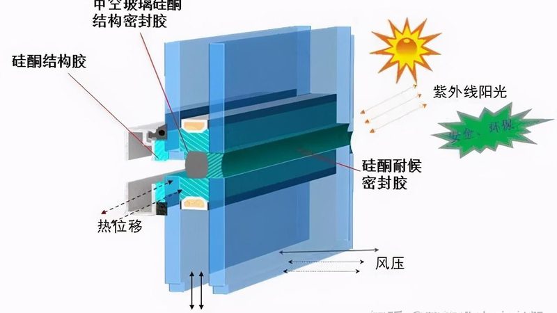 老旧小区防火门更换：价格与安全并重