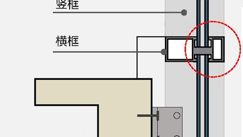 阳光房装修预算清单